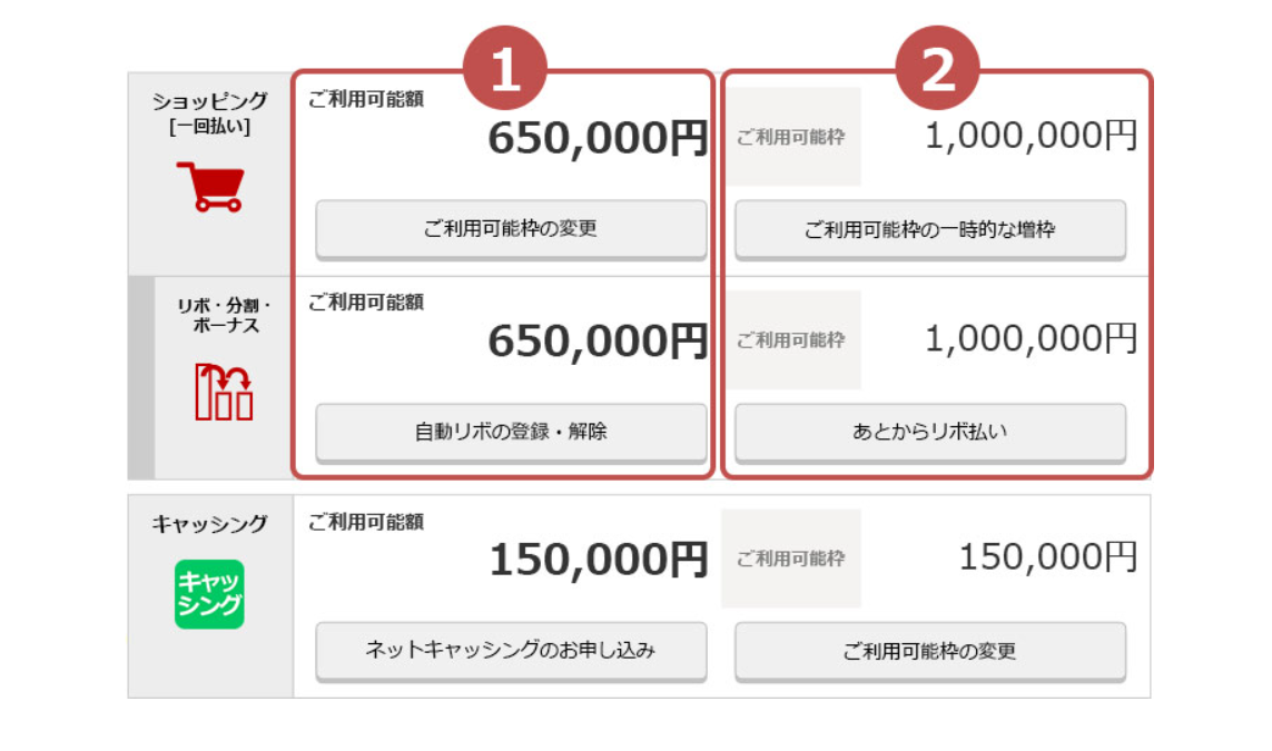 限度額の見方