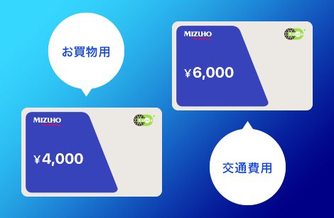 Mizuho Suicaとデビットカード(みずほJCBデビット)の違い
