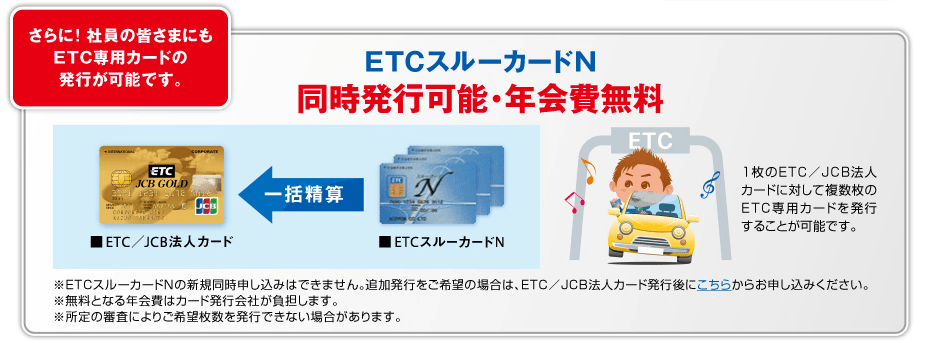 Etc法人カードで高速料金を一括管理する方法 クレジットカード研究lab