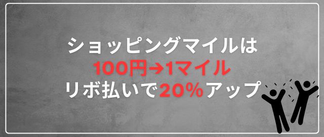 ショッピングマイルは100円→1マイル　リボ払いで20％アップ