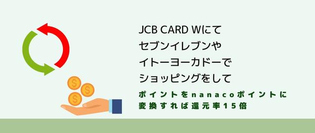JCB CARD Wにてセブンイレブンやイトーヨーカドーでショッピングをしてポイントをnanacoポイントに変換すれば還元率15倍