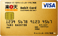 例　デビットカード