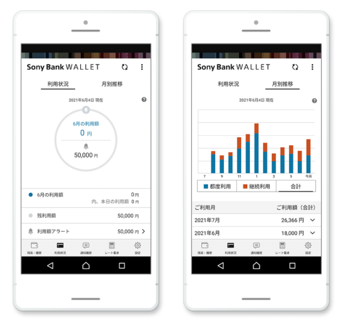 Sony Bank WALLET(ソニーバンクウォレット)のアプリ